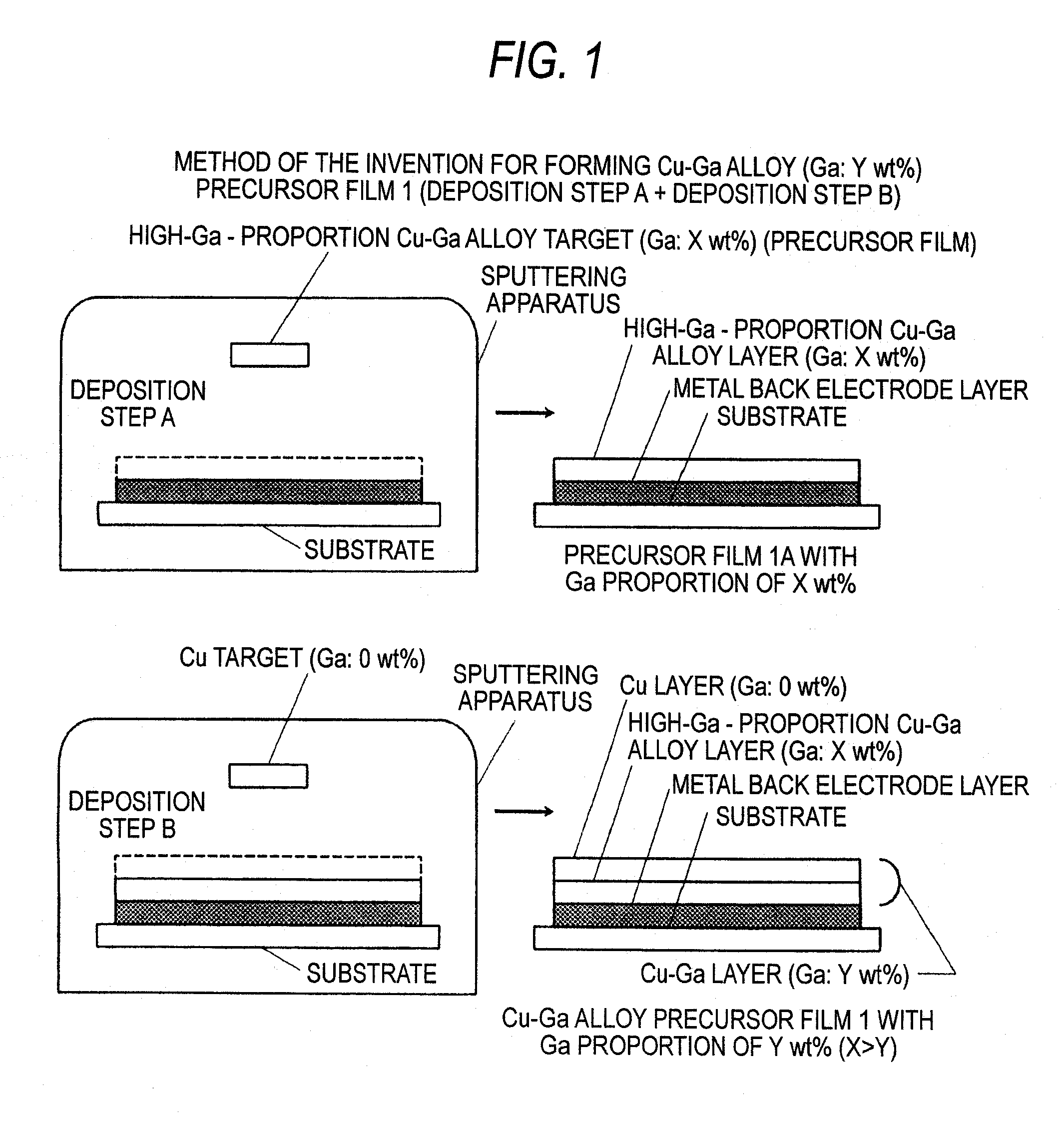 Precursor Film And Method Of Forming The Same