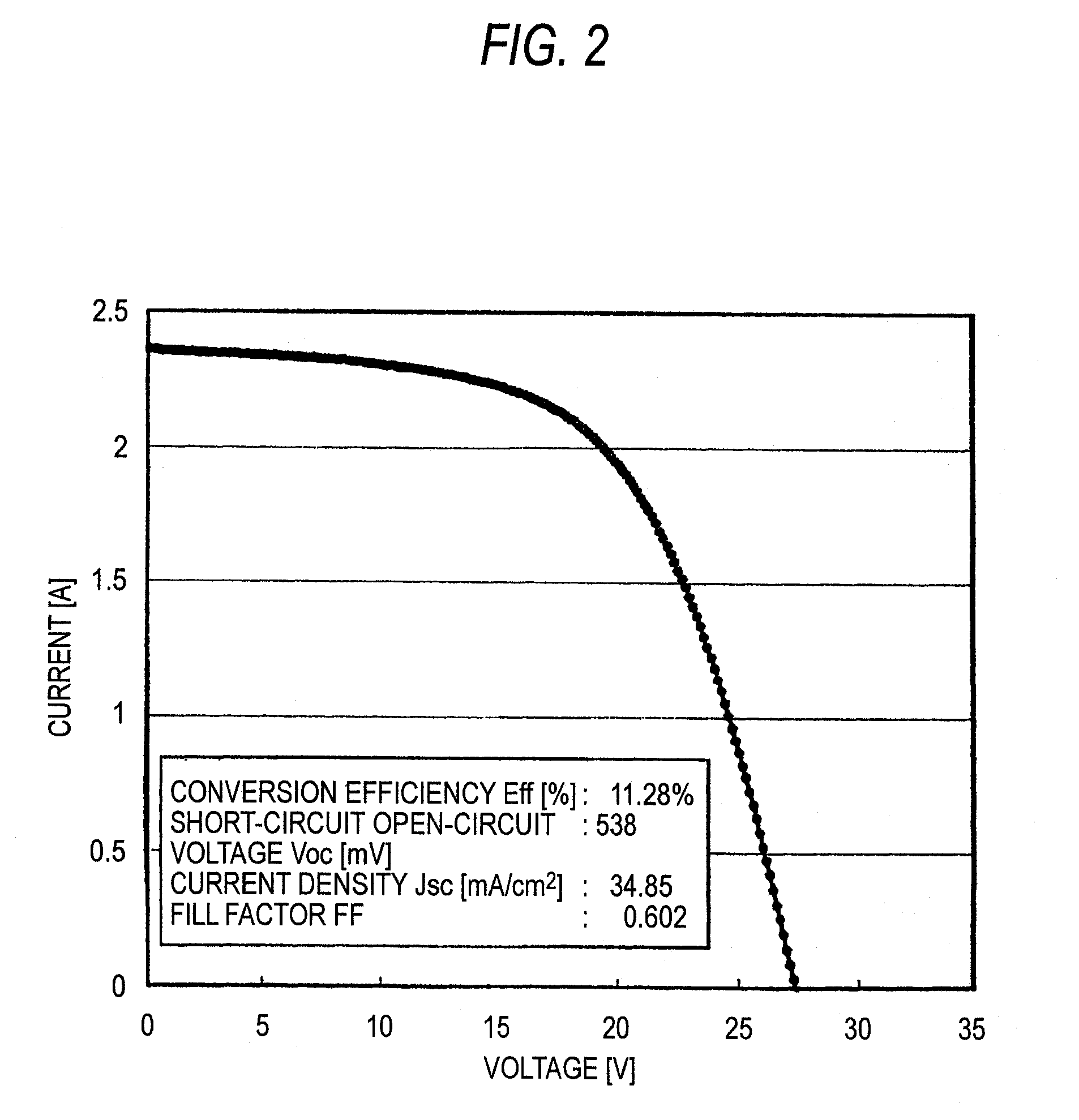 Precursor Film And Method Of Forming The Same