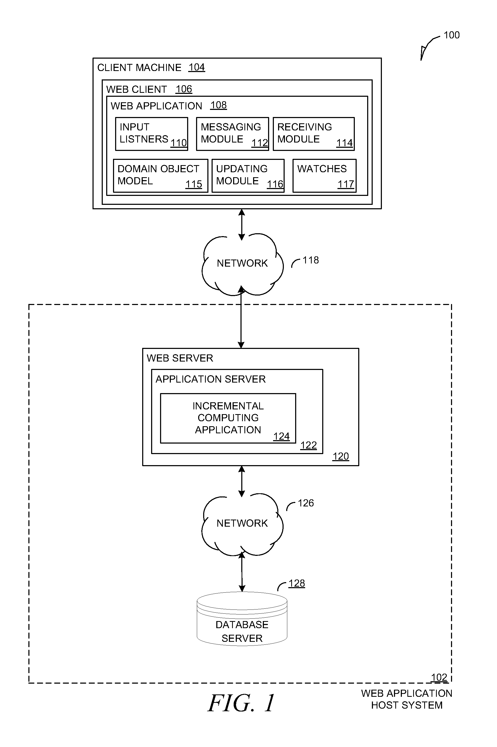 Web-based incremental computing