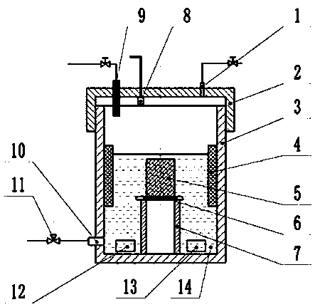 Novel shale gas on-site desorption testing device and testing method for atmospheric pressure stratum