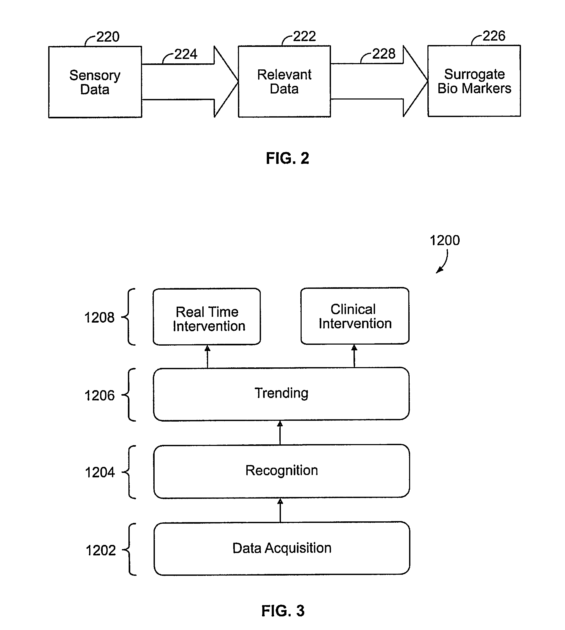 Medical evaluation system and method using sensors in mobile devices