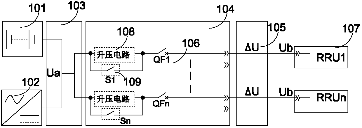 Wireless distributed base station power supply system