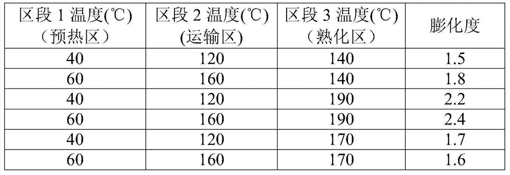 Chinese caterpillar fungus barley