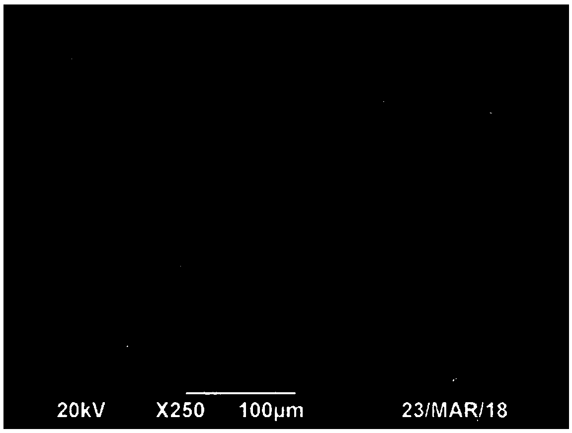 Weather-resistant high-metal friction plate for military vehicle and preparation method thereof