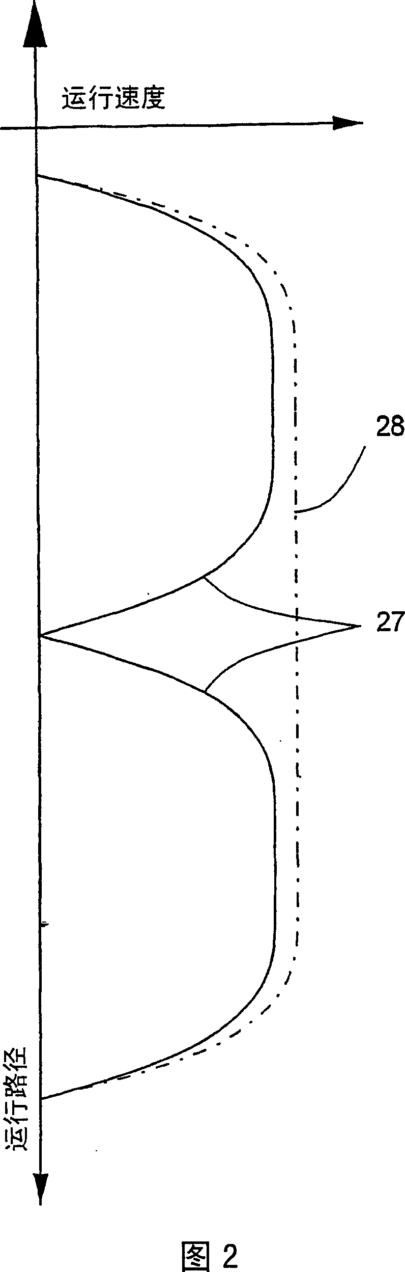 Method for preventing an inadmissibly high speed of the load receiving means of an elevator