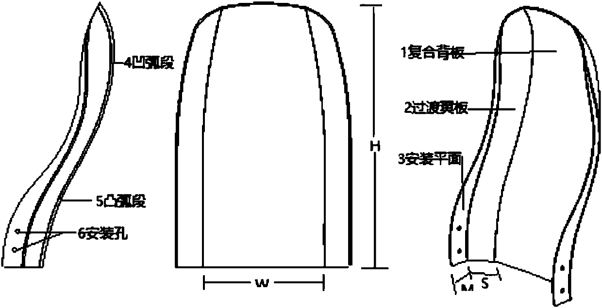 Seat backrest framework made of composite material