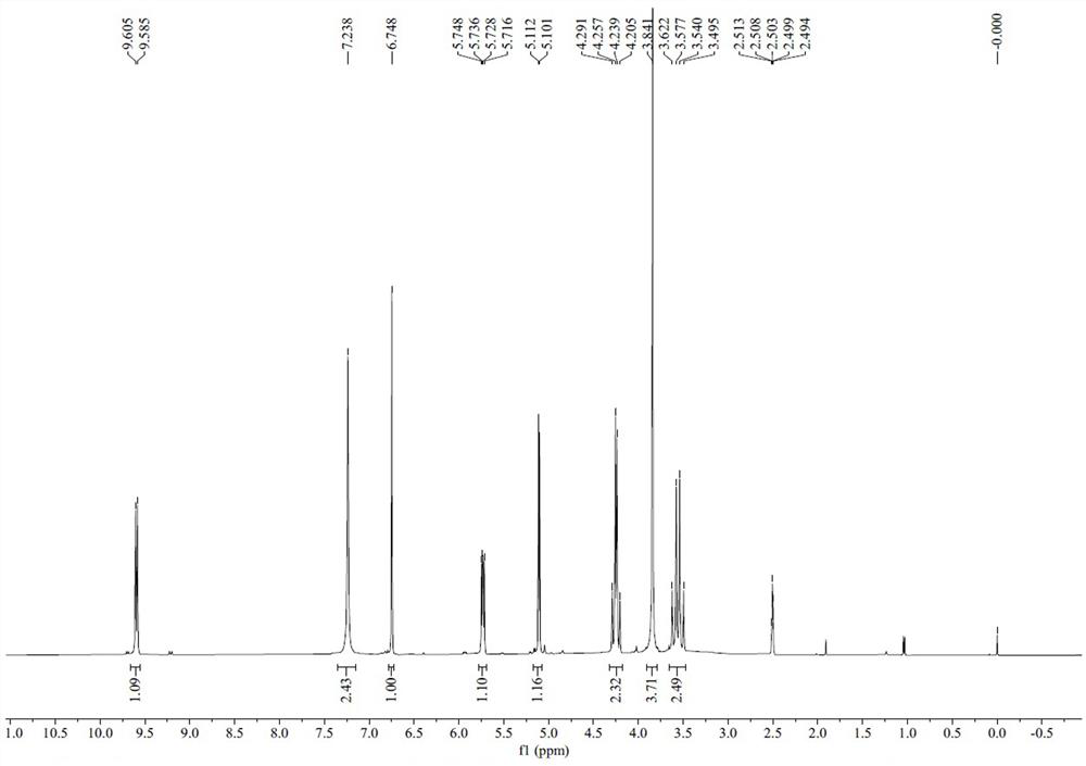 Preparation method of 3-hydroxymethyl cefotaxime