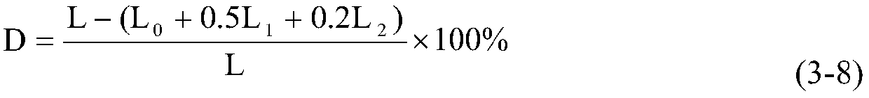 (Ti, Al) N reinforced self-shielded flux-cored wire utilizing air N infiltration