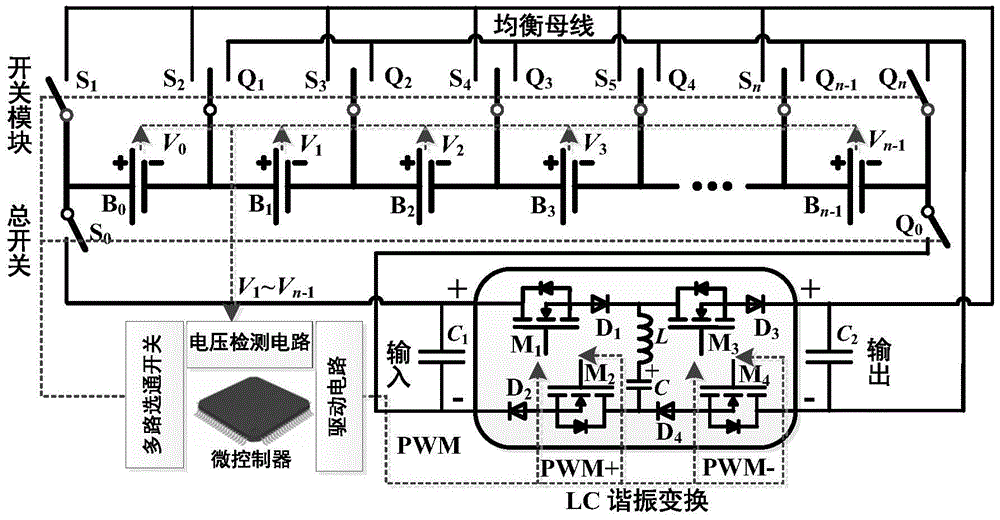 A pack to cell equalization circuit based on lc resonance conversion and its realization method