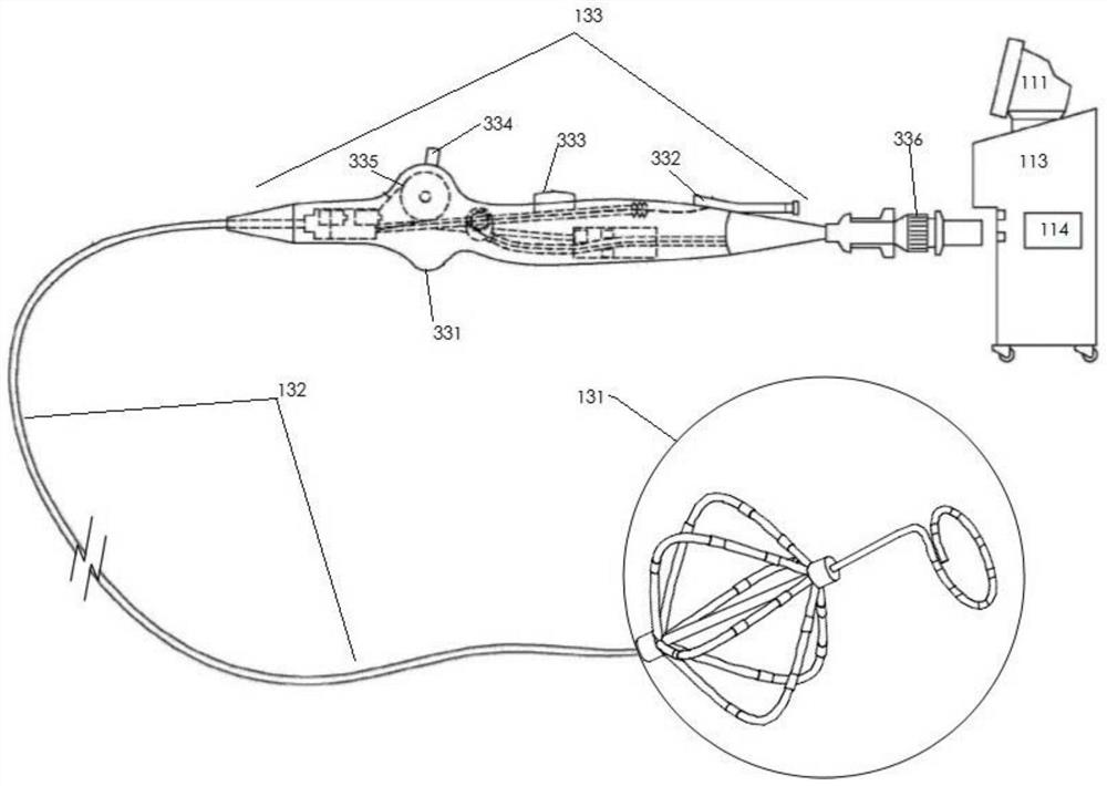 System for treating arrhythmia by adopting pulsed electric field ablation technology