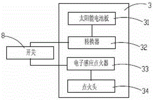 Safe convenient cigarette lighting device for motorcycle