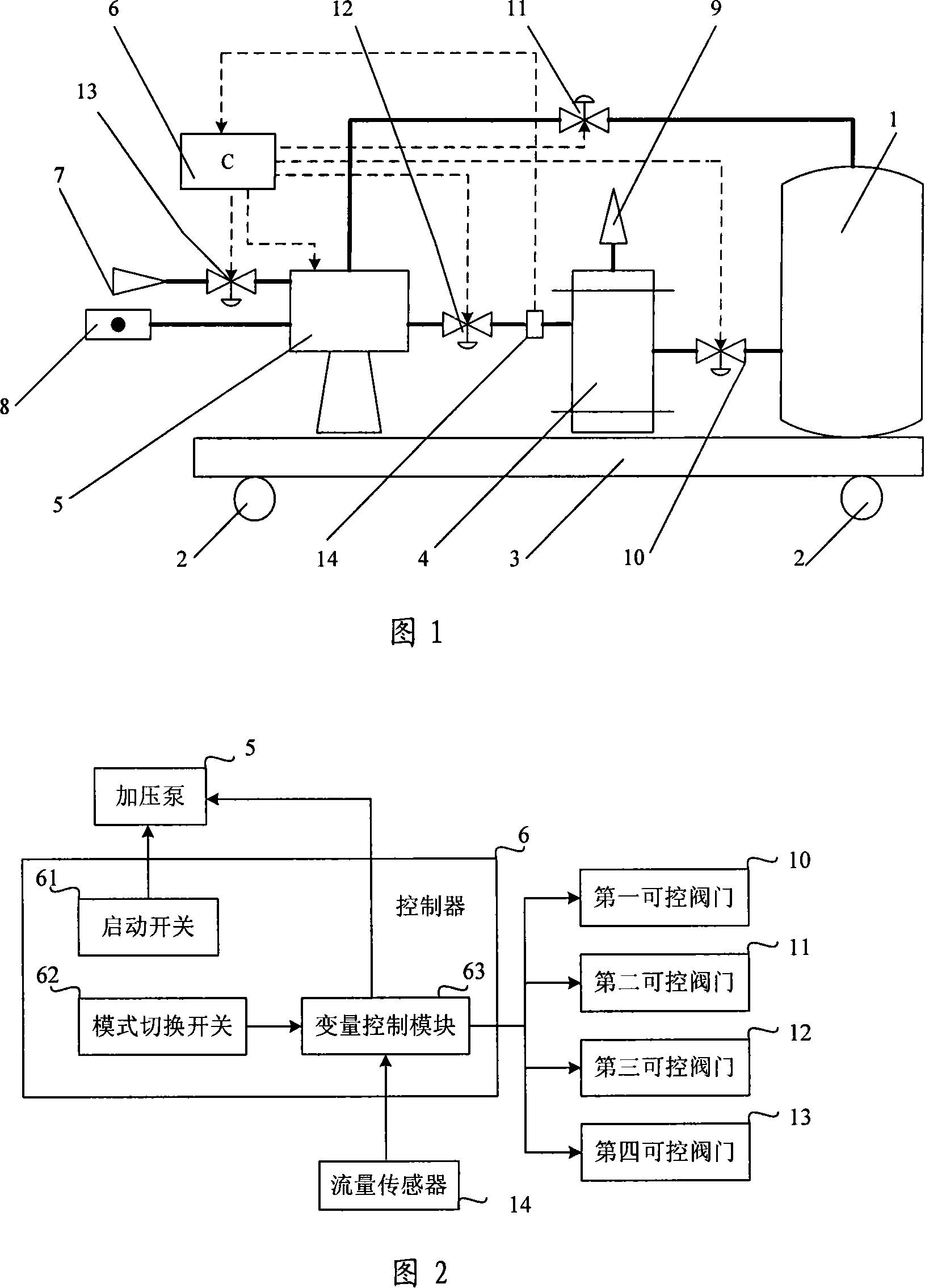 Mobile fertilizing and chemical spraying integrated device