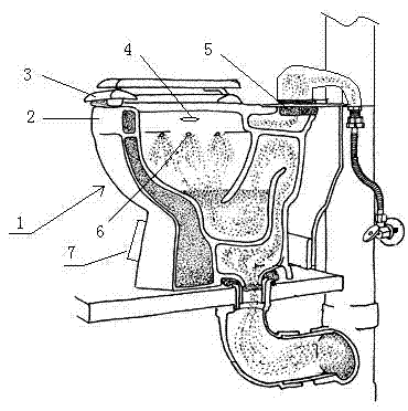 Intelligent closestool