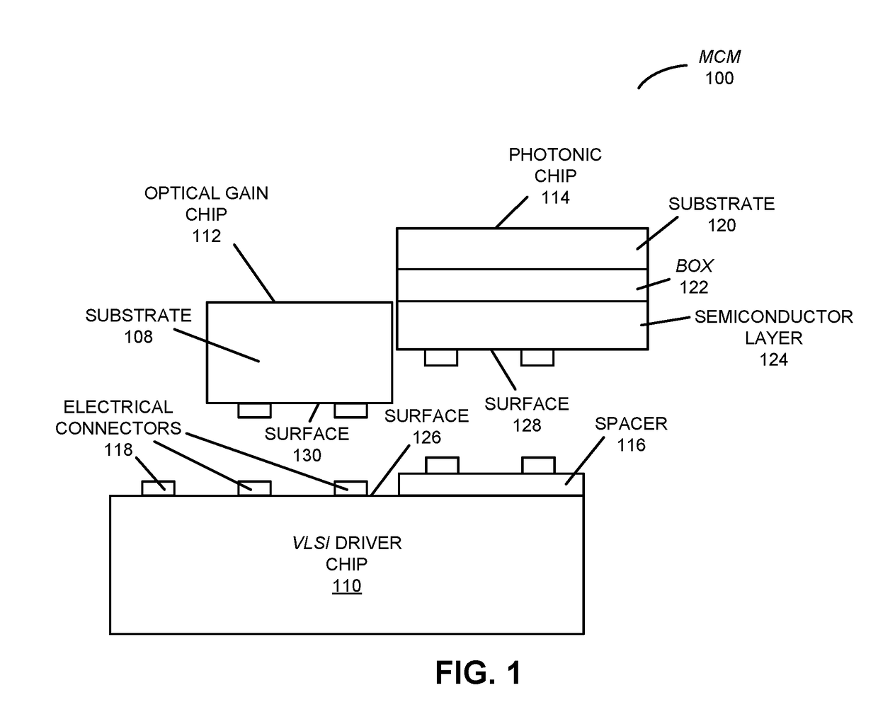 Hybrid-integrated multi-chip module