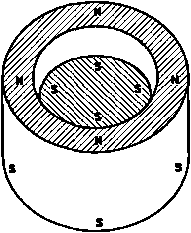 Non-contact driving method used for faraday cup in accelerator