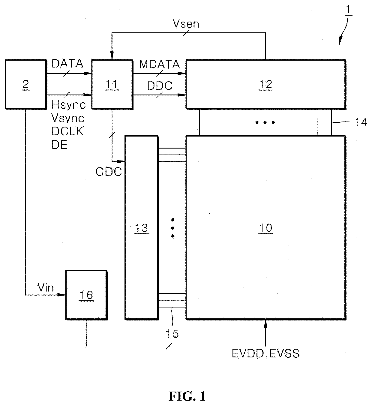 Gate driver circuit and display device including the same