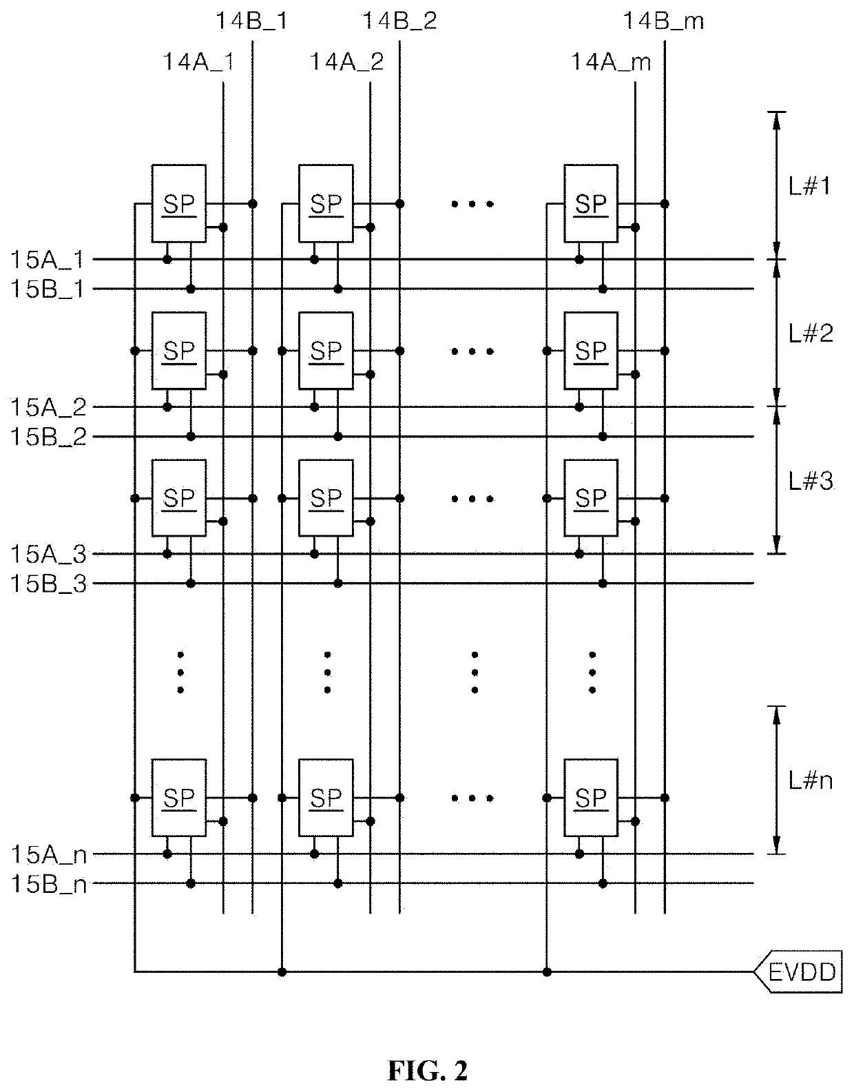 Gate driver circuit and display device including the same