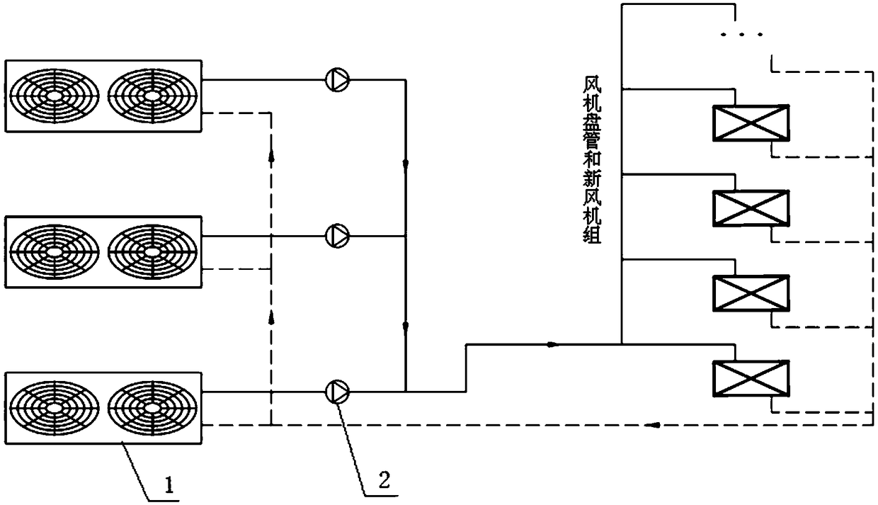 Energy-saving control method and system for air-source heat pump system