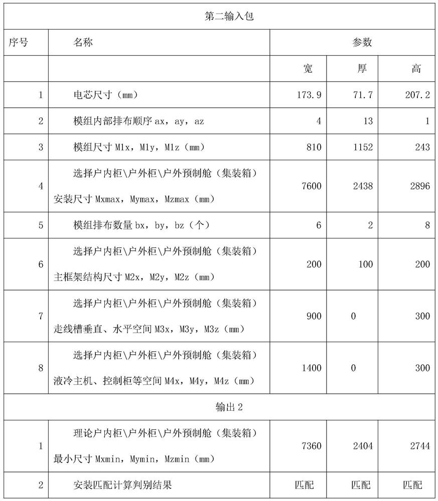 Module screening method applied to power system energy storage