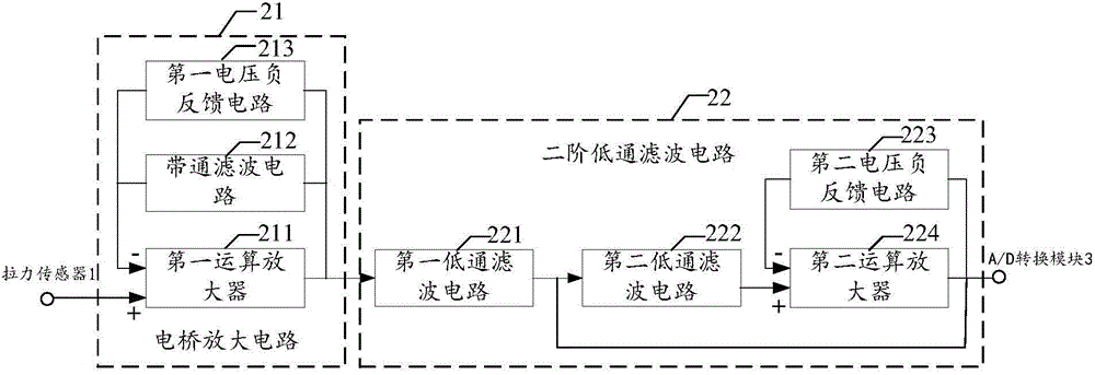 Stress measurement device and method for knob insulator