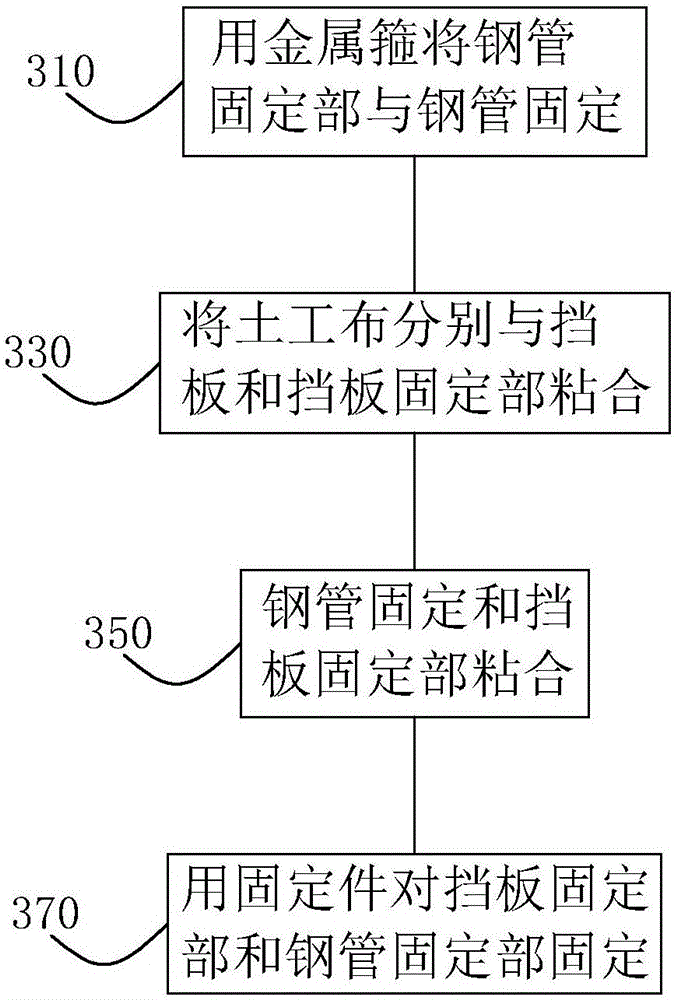 Concealed tunnel base plate water draining treatment method and structure thereof