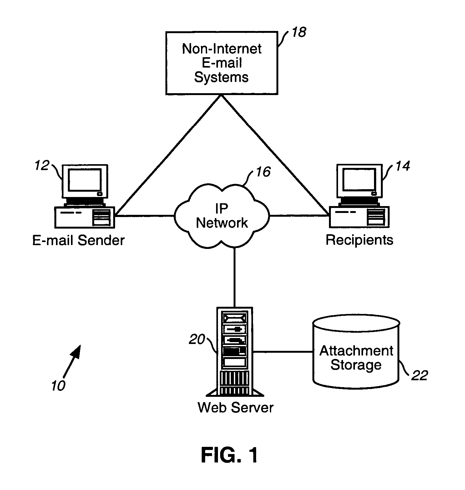 Facility for distributing and providing access to electronic mail message attachments