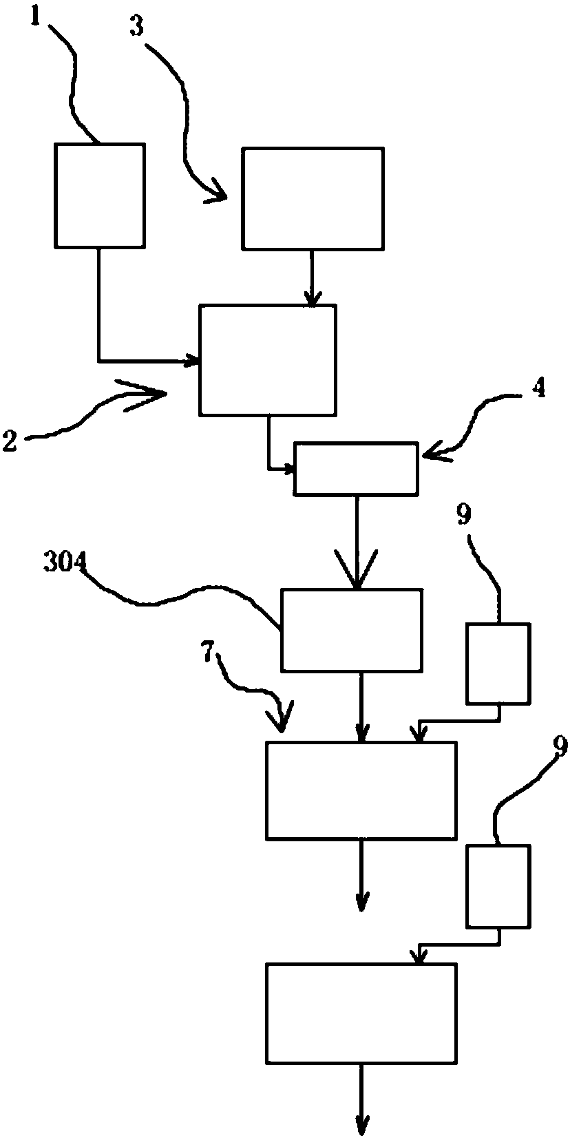 Waste fly ash treatment system and treatment process