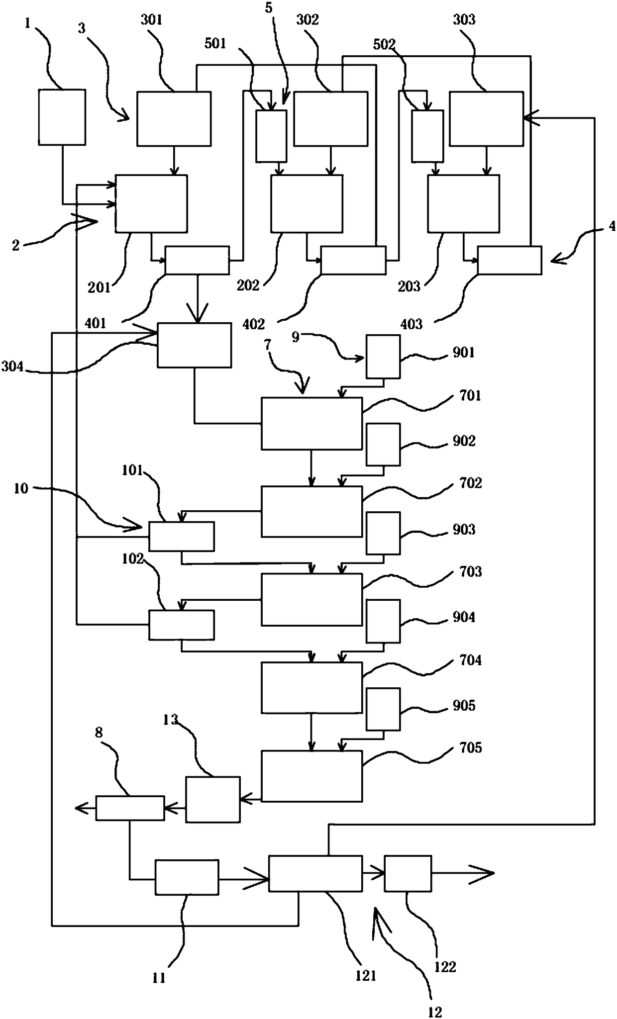 Waste fly ash treatment system and treatment process