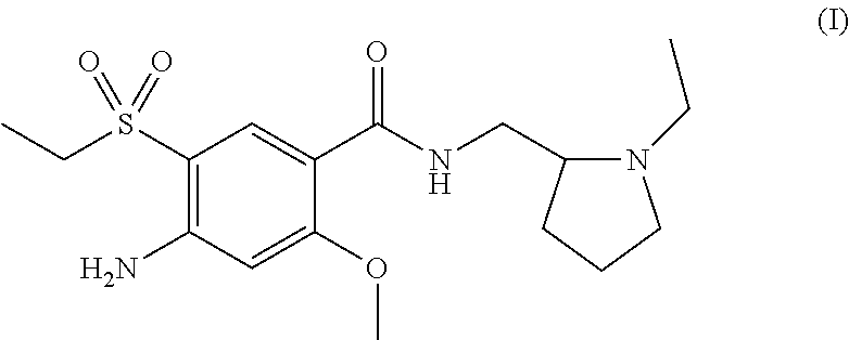 Process for preparation of amisulpride