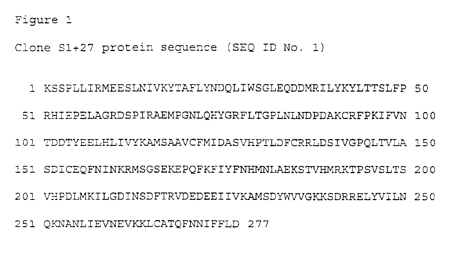 Antibody to SNIP1