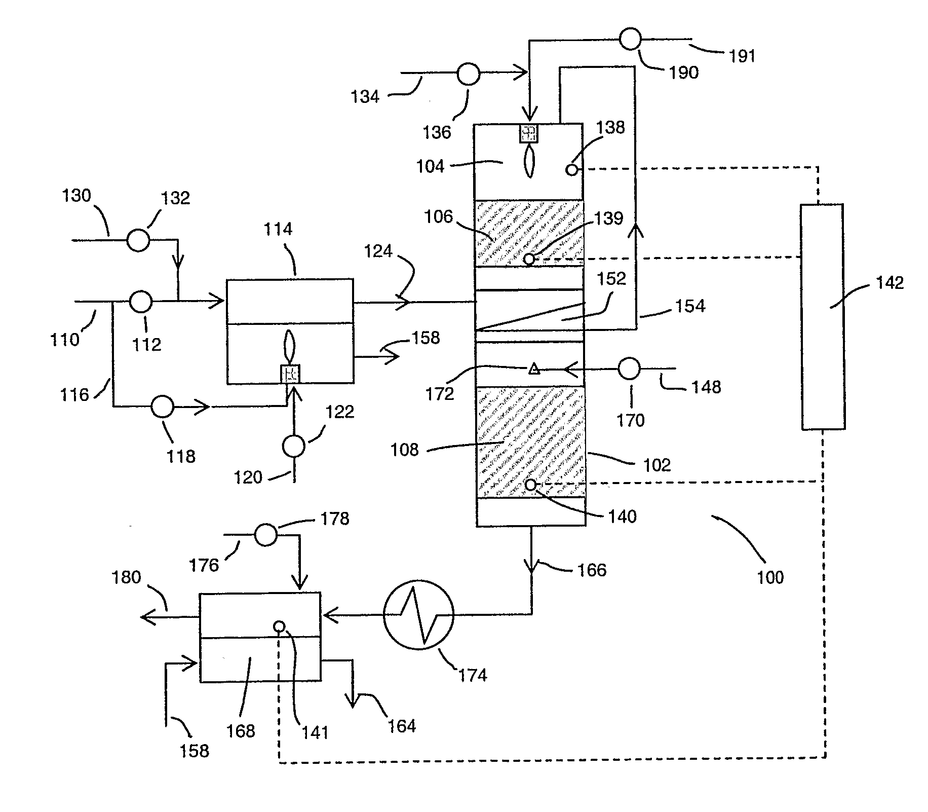 Hydrogen Generator Apparatus And Start-Up Processes