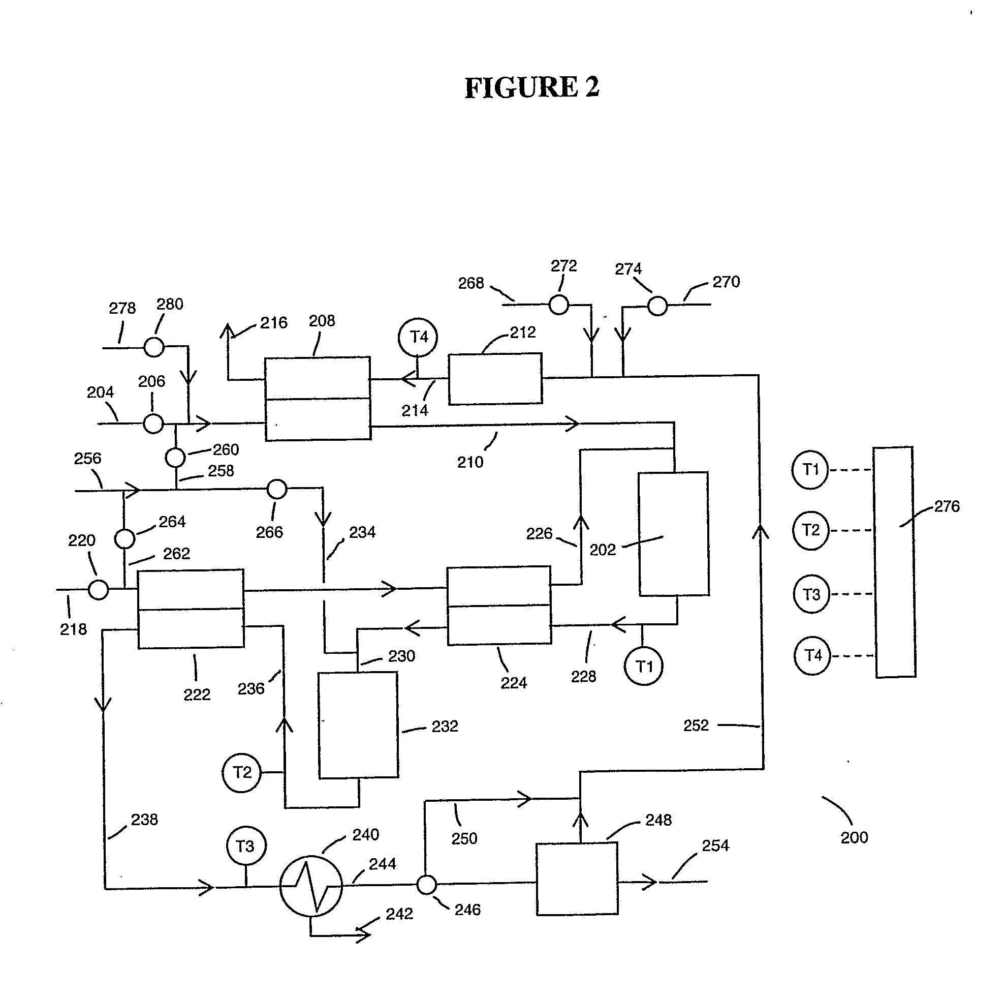 Hydrogen Generator Apparatus And Start-Up Processes