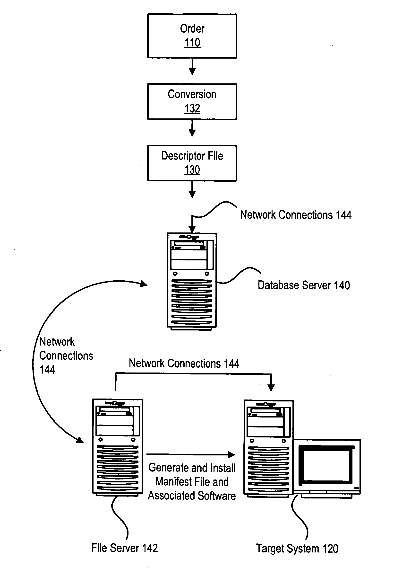 Secure electronic delivery seal for information handling system