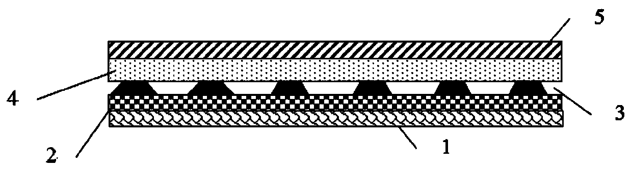 Pavement structure using super-viscous fiber wearing layer