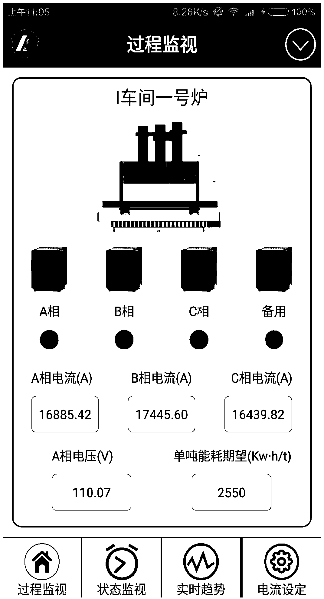 A cloud-based mobile monitoring system and method for fused magnesia smelting process