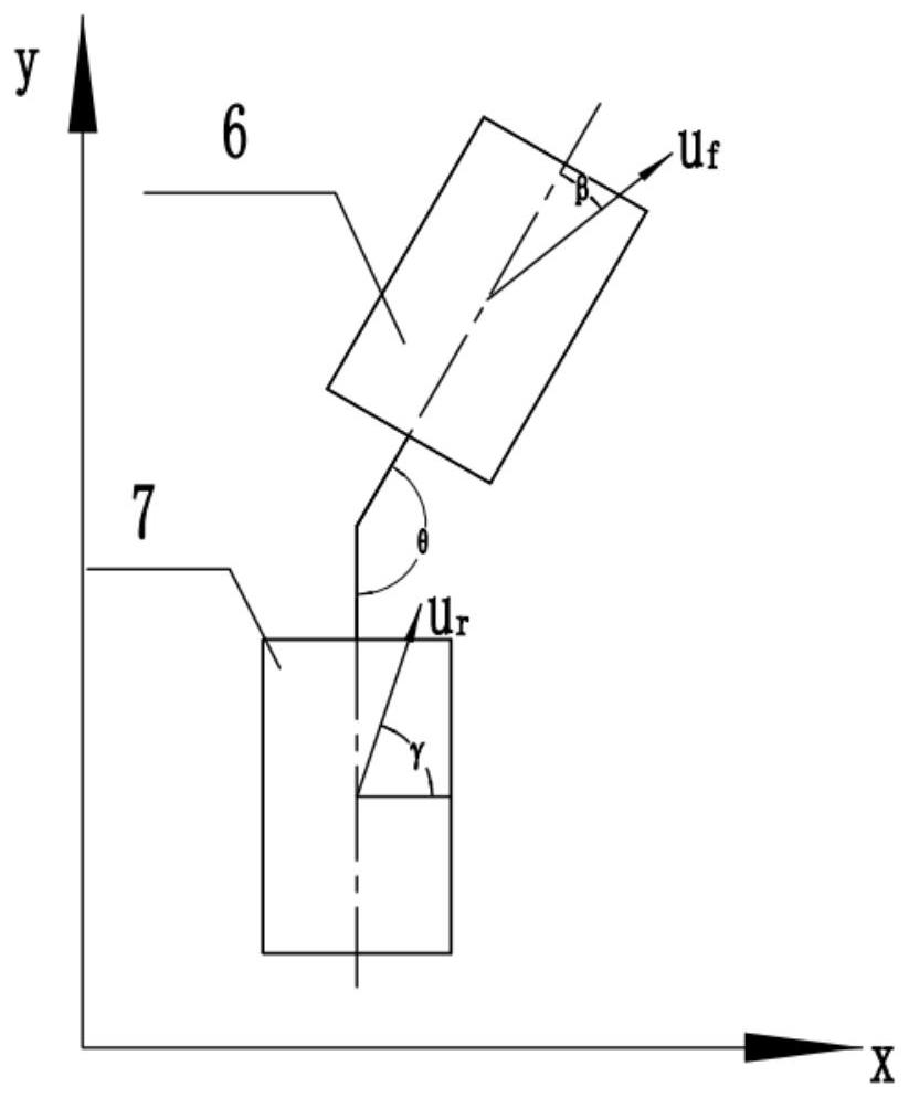 Control system suitable for unmanned articulated train set