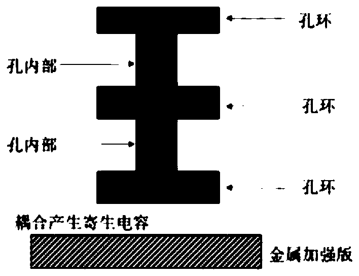 Antenna system with built-in MIMO