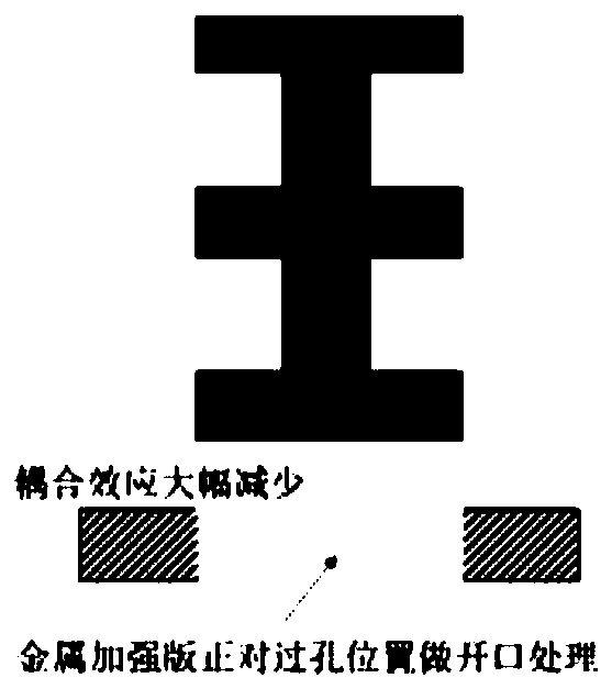 Antenna system with built-in MIMO