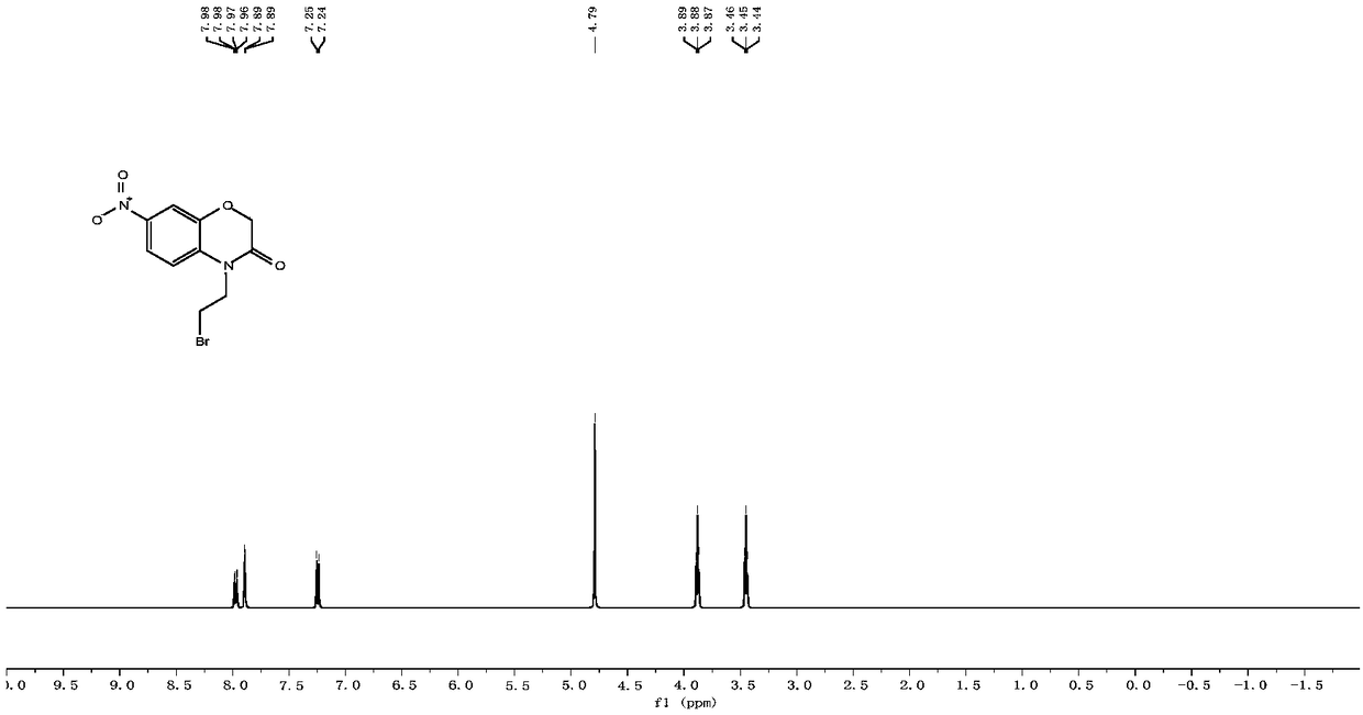 Compounds useful as sglt2 inhibitors and their preparation and use