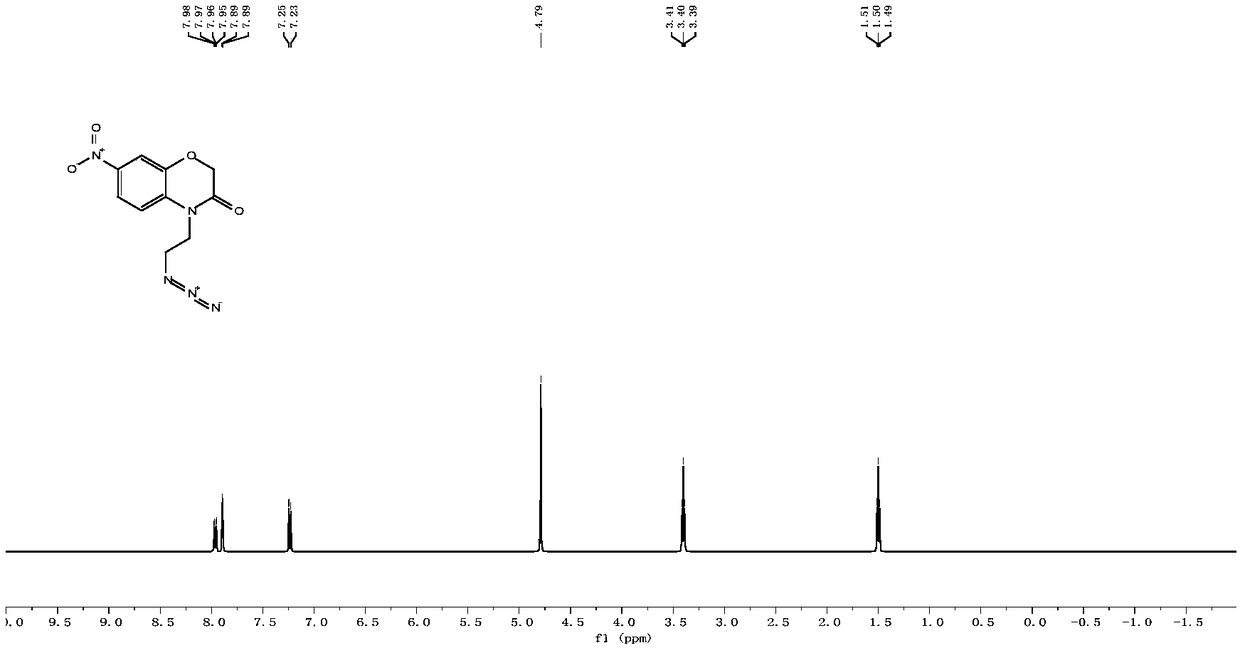 Compounds useful as sglt2 inhibitors and their preparation and use