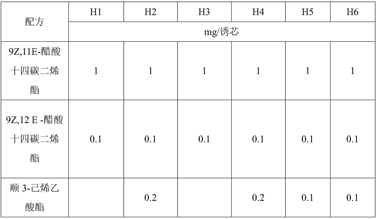 Prodenia litura attractant composition