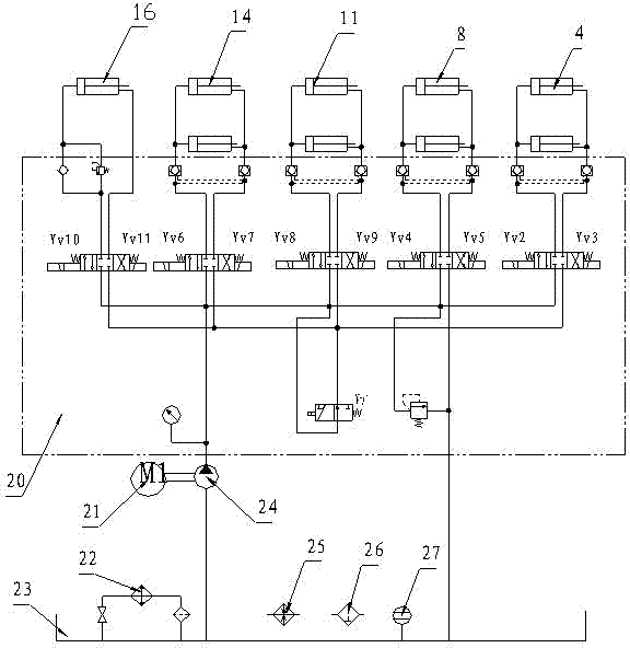 Garbage transfer collecting turnover hopper compressor