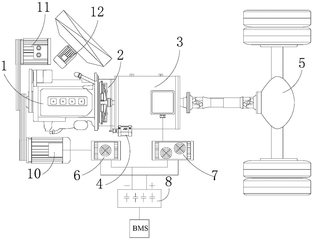 ISG (integrated starter generator) motor and hybrid power drive system with same