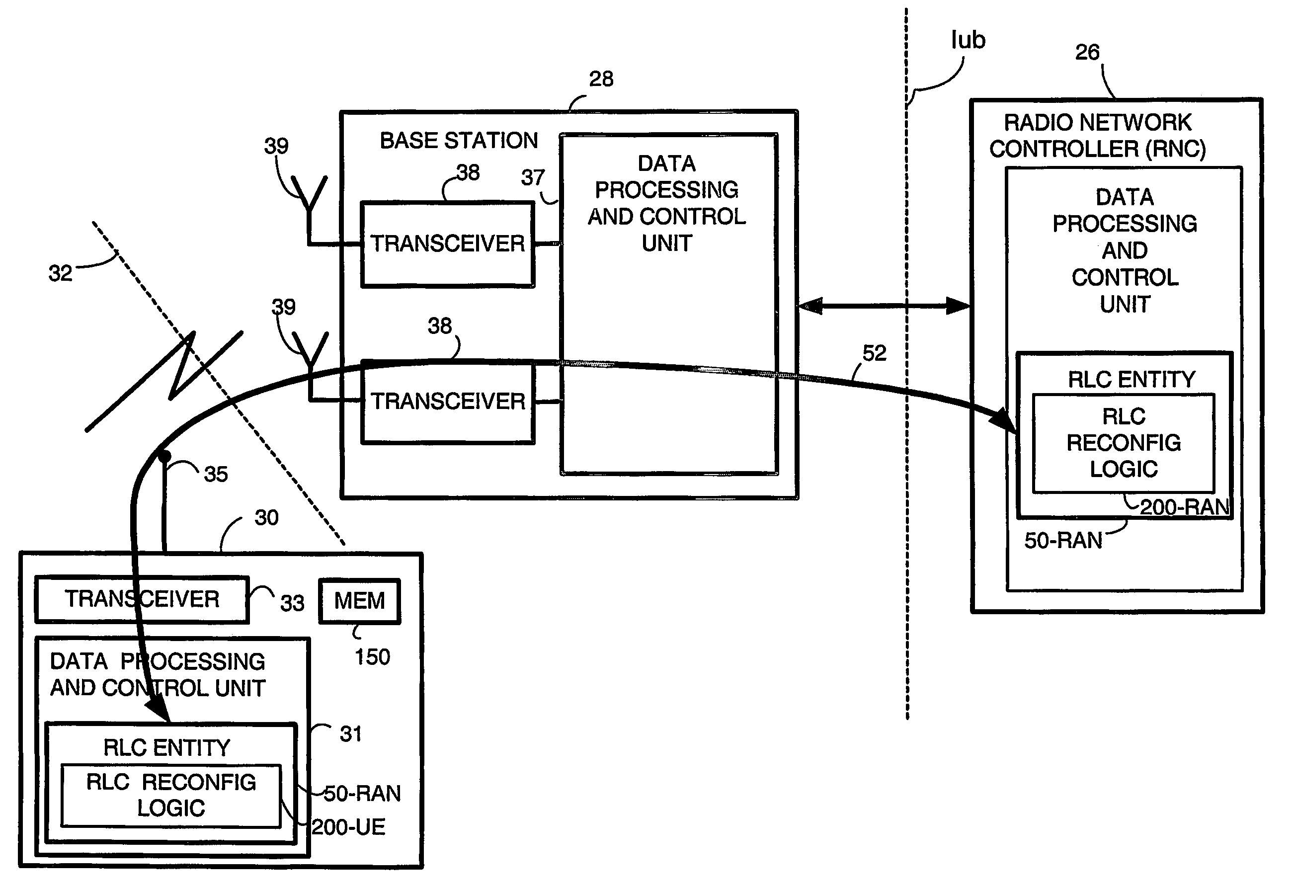 RLC window size reconfiguration