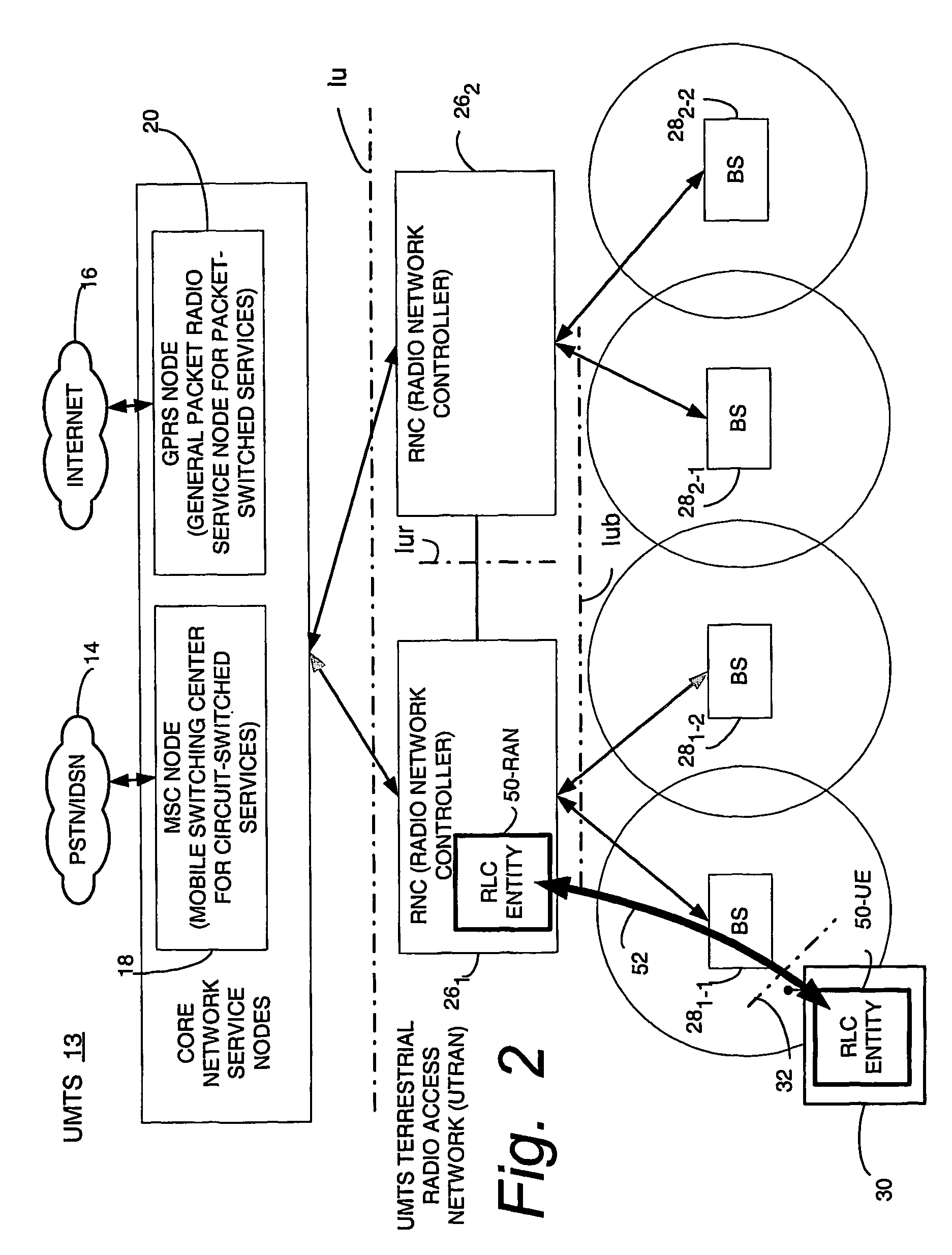 RLC window size reconfiguration