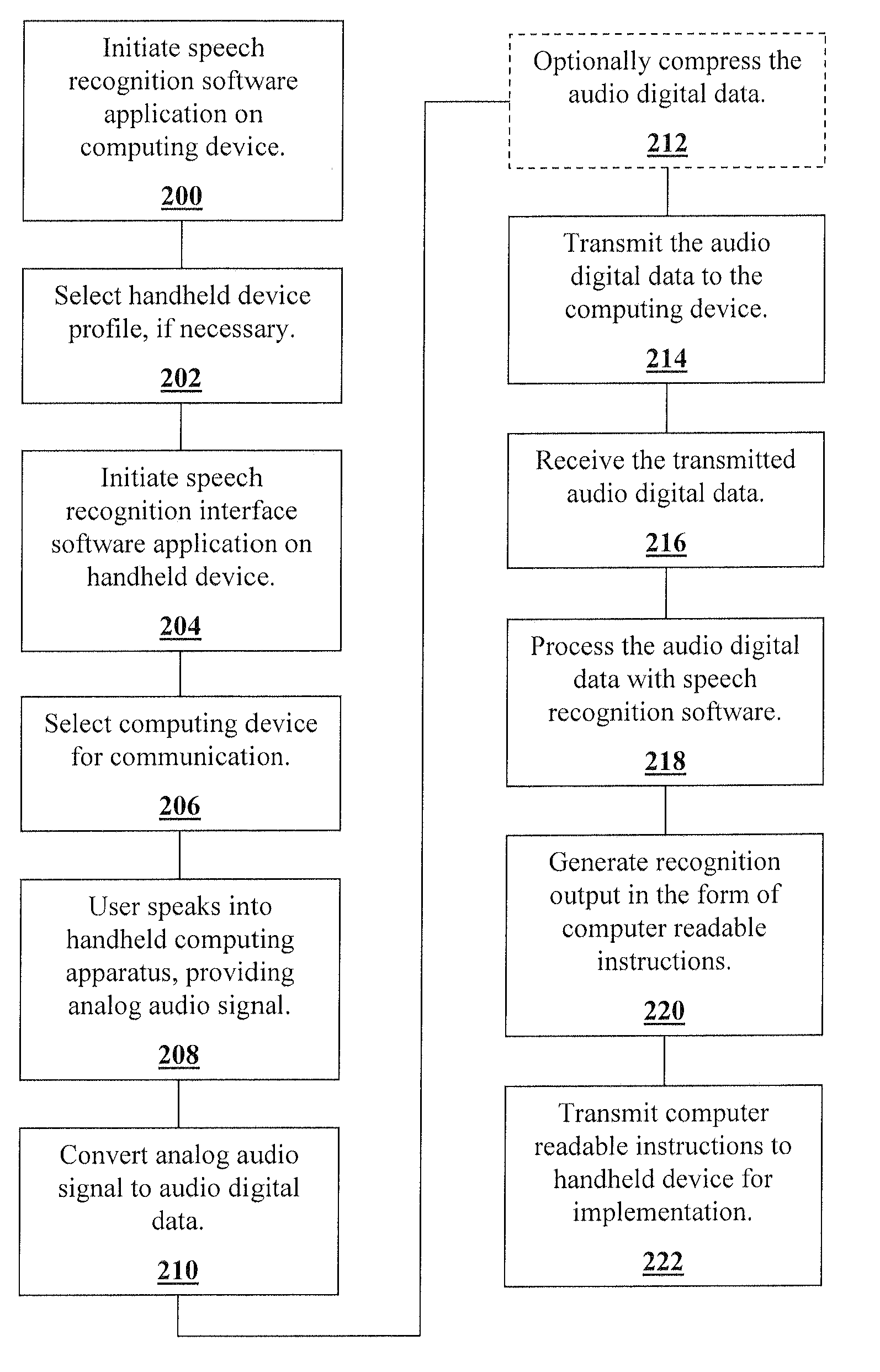 Real-time voice recognition on a handheld device