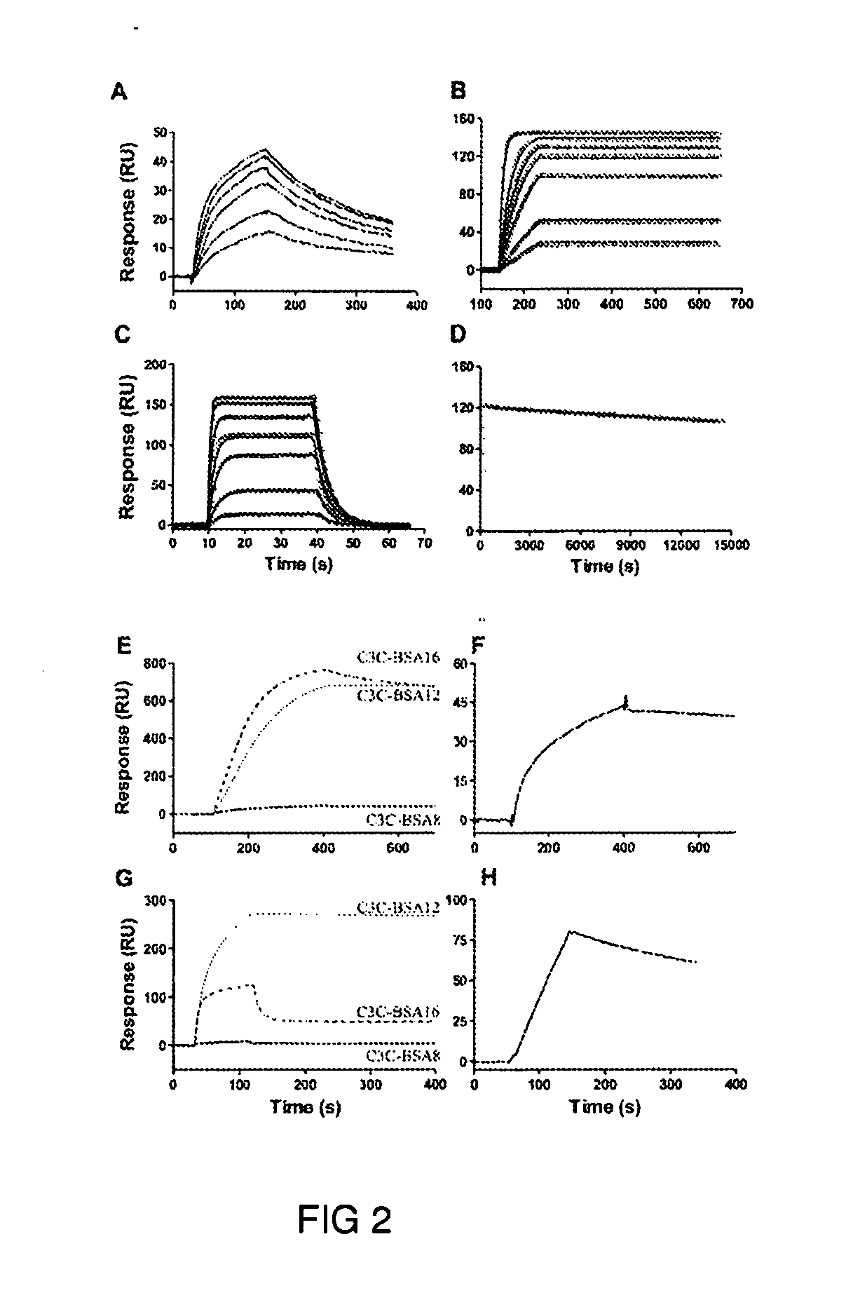 Induction of mucosal immune responses by mucosal delivery pentabody complex (MDPC)