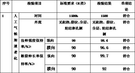 Polyolefin nano-alloy multifunctional self-adhesive waterproof coiled material capable of reflecting, insulating, purifying air and homogenizing