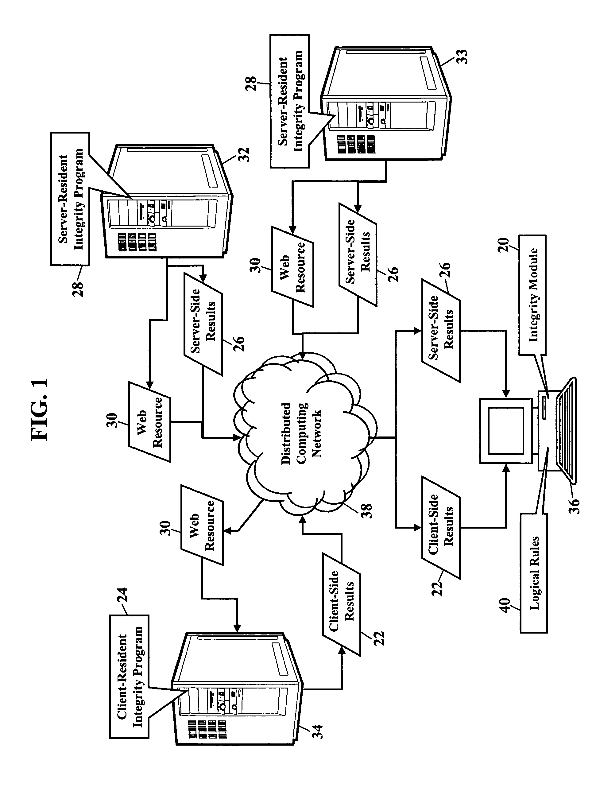 Methods, systems, and products for verifying integrity of web-server served content