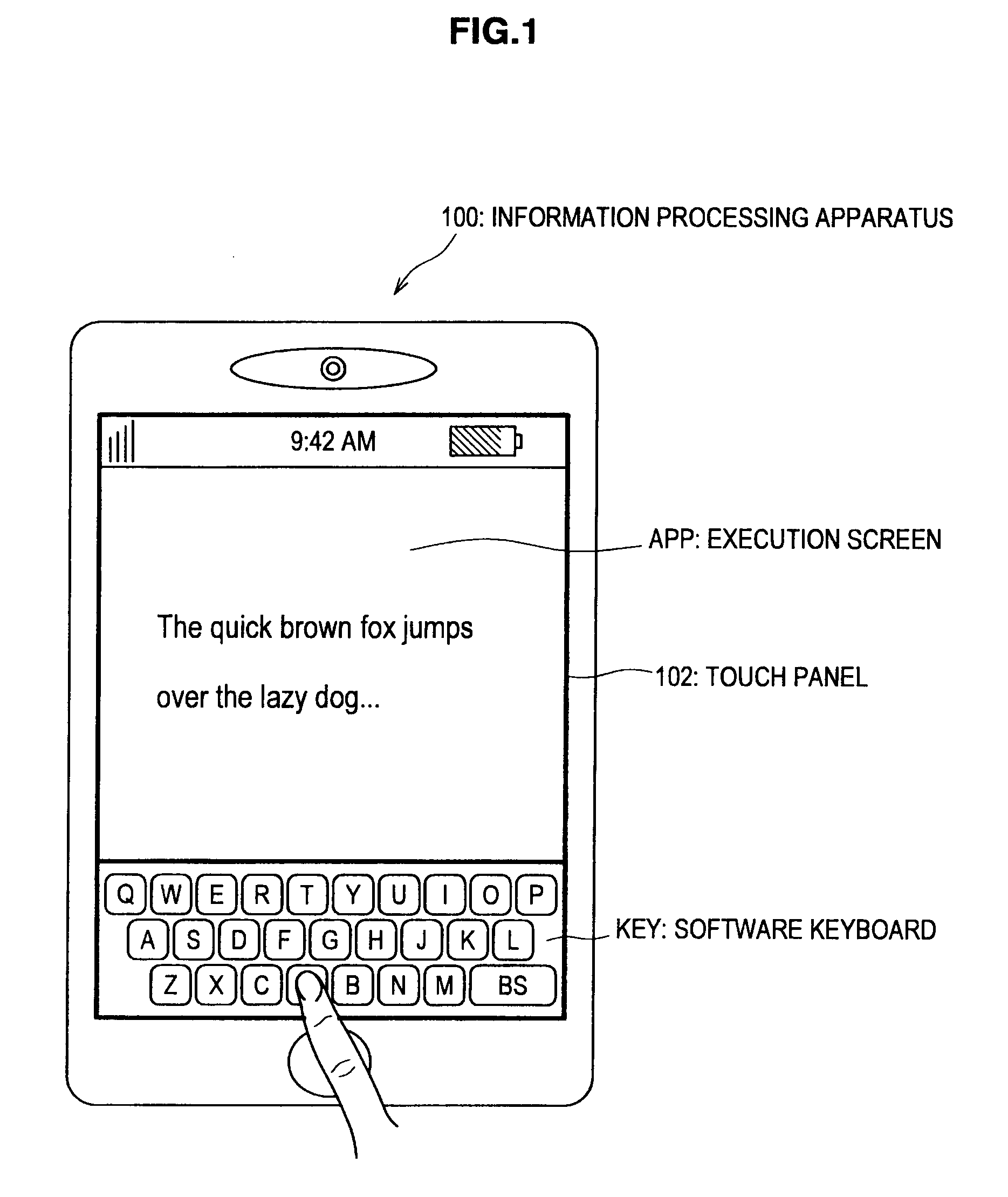 Information processing apparatus, information processing method, and program for providing specific function based on rate of change of touch pressure intensity